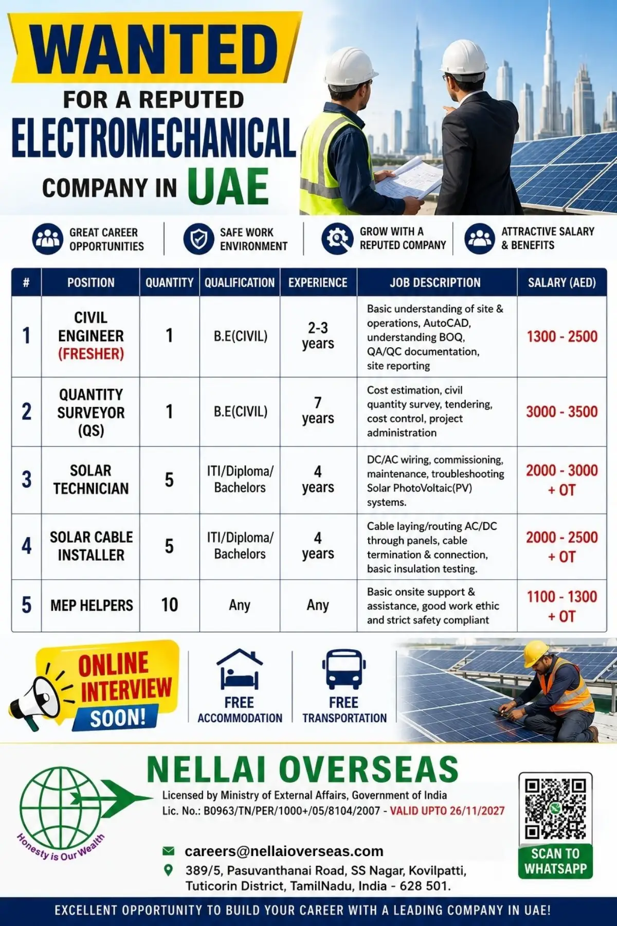 UAE Jobs 2026: Latest Electromechanical Company Vacancies for Civil Engineers, Quantity Surveyors, Solar Technicians, Cable Installers and MEP Helpers
