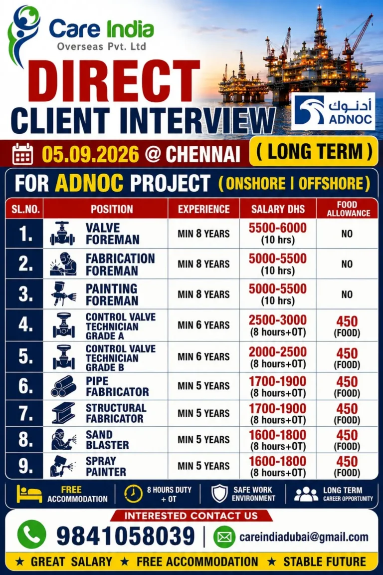 ADNOC Project Jobs in UAE 2026 – Direct Client Interview in Chen, nai