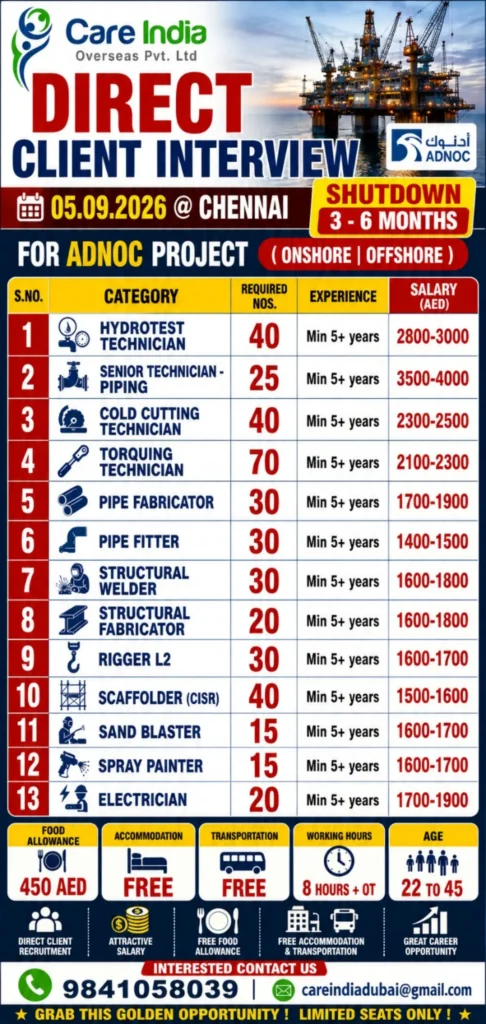 ADNOC Jobs 2026 in UAE – Direct Client Interview in Chennai for Onshore & Offshore Projects