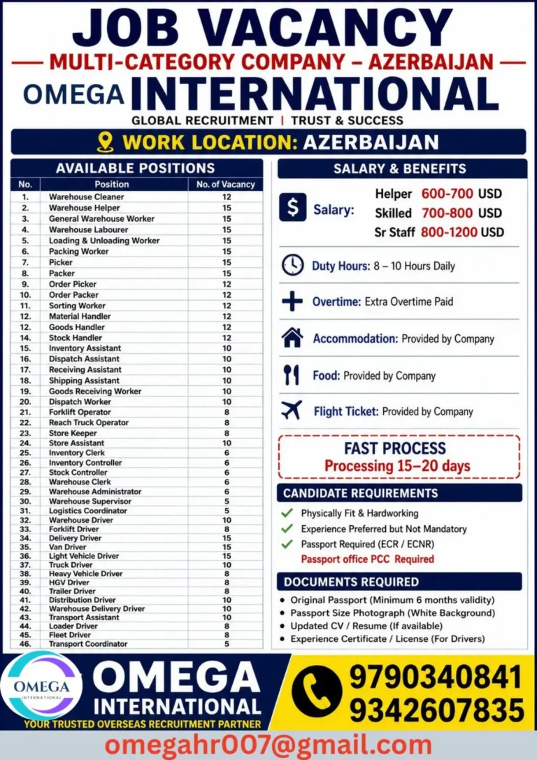 Omega International Azerbaijan Jobs 2026: Warehouse, Logistics & Driver Vacancies