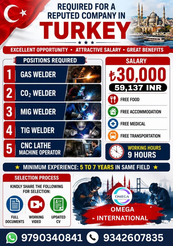 Turkey Jobs 2026: Gas Welder, CO₂ Welder, MIG Welder, TIG Welder & CNC Lathe Operator Vacancies
