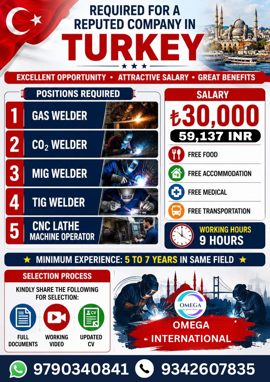 Turkey Jobs 2026: Gas Welder, CO₂ Welder, MIG Welder, TIG Welder & CNC Lathe Operator Vacancies
