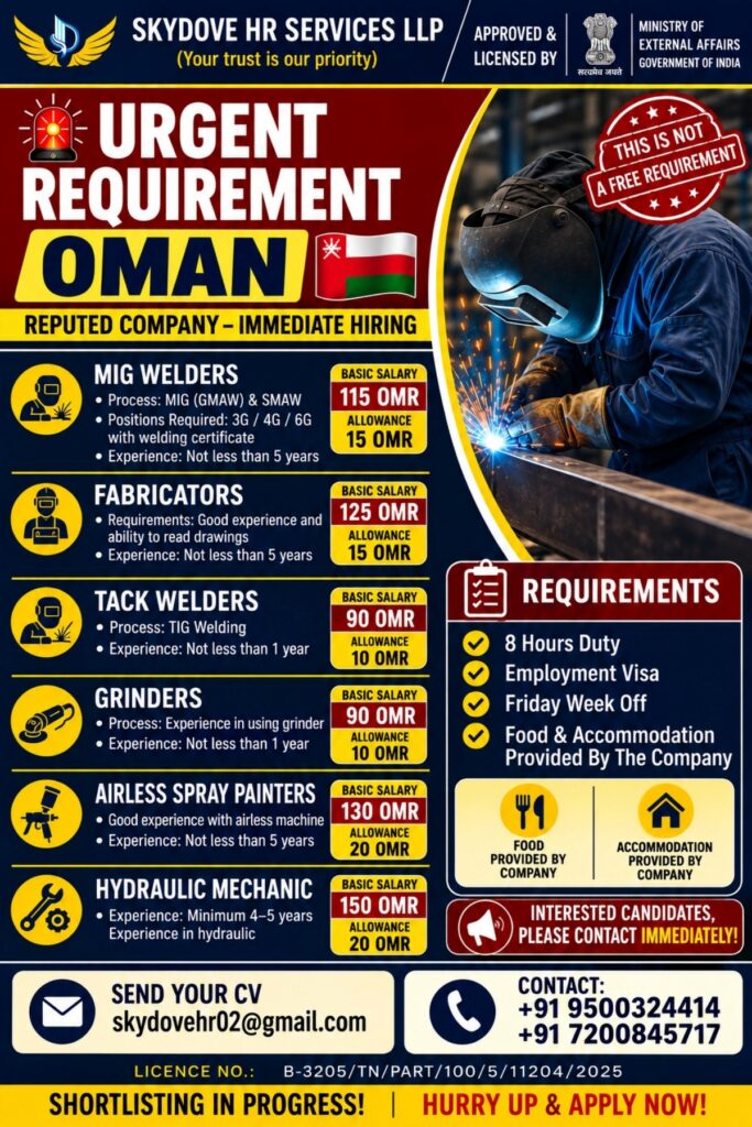 Oman Urgent Recruitment 2026 – Welders, Fabricators, Painters & Mechanics 1 Oman Urgent Recruitment 2026 – Welders, Fabricators, Painters & Mechanics