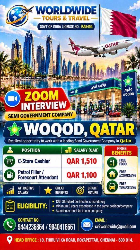 WOQOD Qatar Recruitment 2026: C-Store Cashier & Petrol Filler Jobs | Salary, Eligibility & Benefits