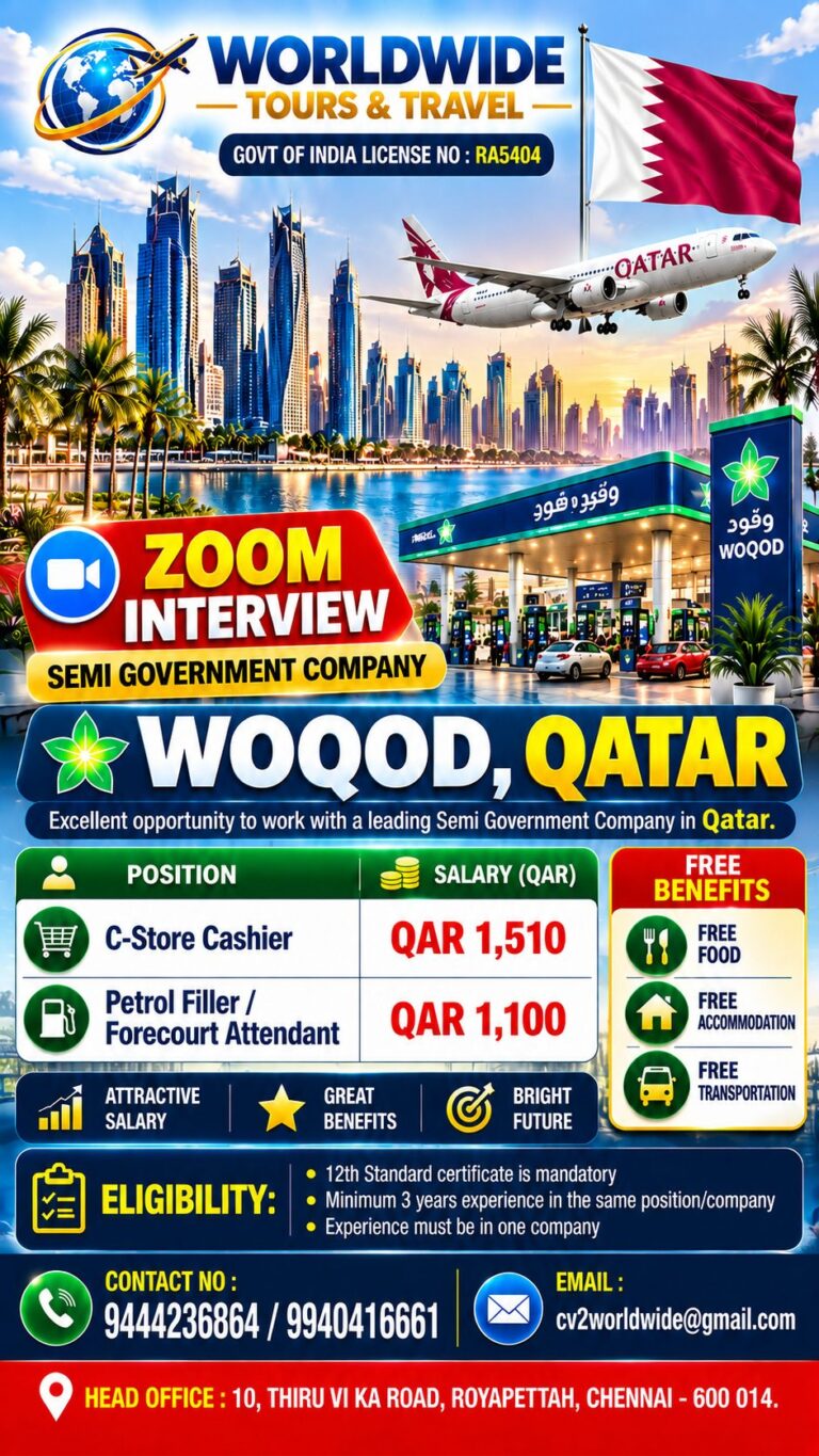 WOQOD Qatar Recruitment 2026: C-Store Cashier & Petrol Filler Jobs | Salary, Eligibility & Benefits