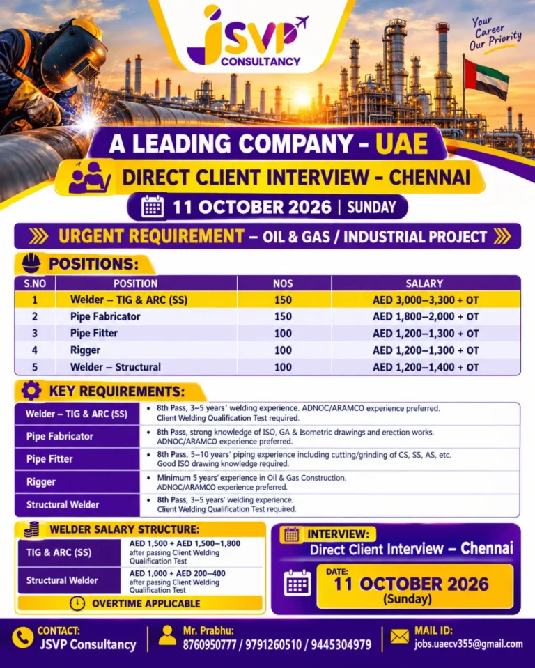 UAE Oil & Gas Jobs 2026: 600+ Vacancies | Direct Client Interview in Chennai on October 11