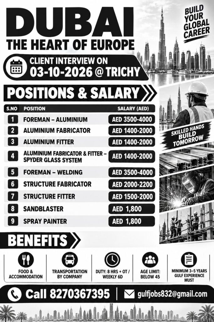 Dubai Recruitment 2026: Aluminium Fabricator, Fitter, Foreman & Other Jobs | Salary Up to AED 4,000