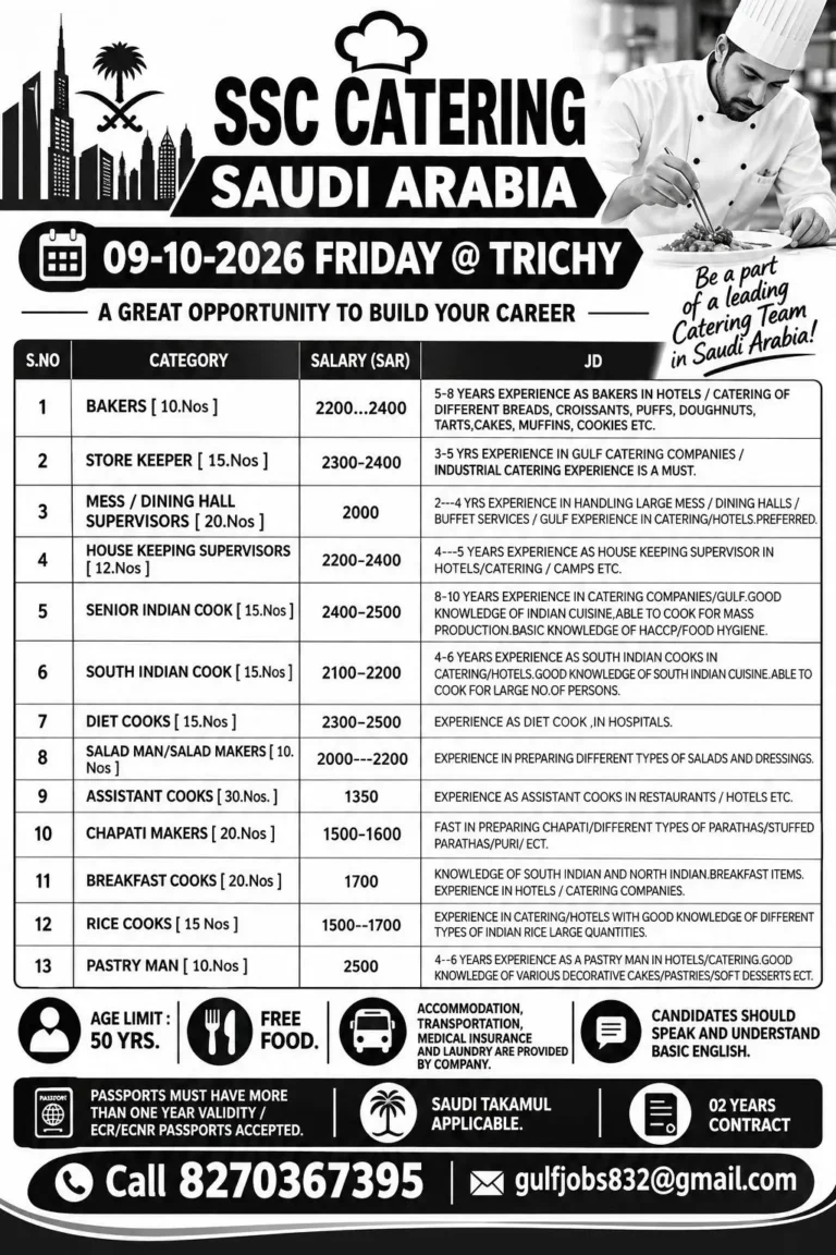 SSC Catering Saudi Arabia Recruitment 2026: 2026 Job Vacancies for Bakers, Cooks, Supervisors & Other Posts