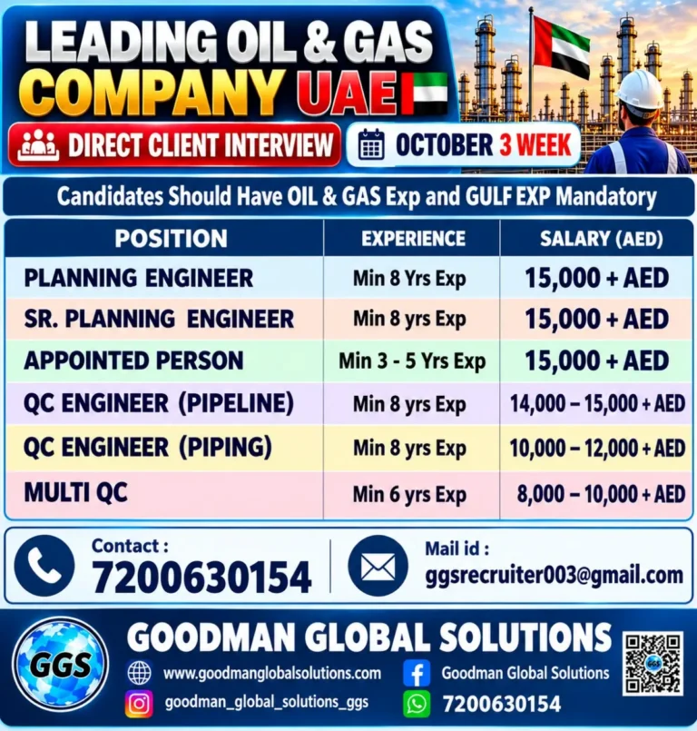 UAE Oil and Gas Company Recruitment 2026 – Direct Client Interview, Salary Up to AED 15,000+