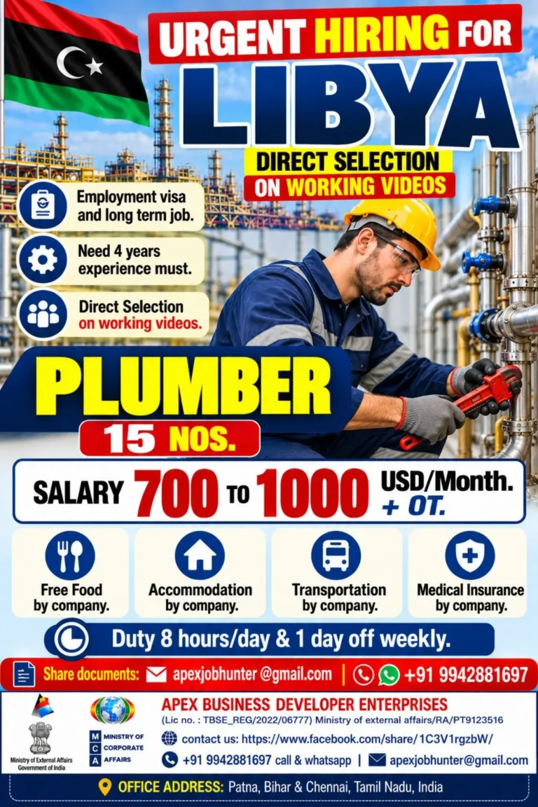 Libya Plumber Recruitment 2026: Apply for 15 Plumber Vacancies | Salary $700–$1,000