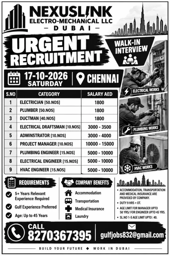Nexuslink Electro-Mechanical Recruitment 2026: 215 UAE Jobs