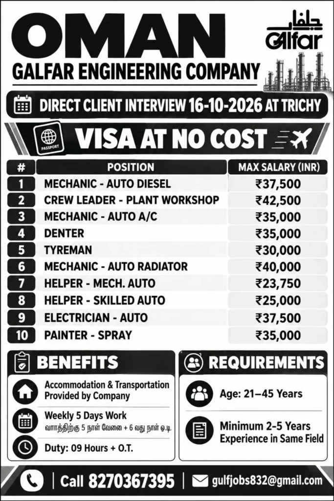 Galfar Engineering Company Oman Recruitment 2026: Direct Client Interview in Trichy for 10 Posts