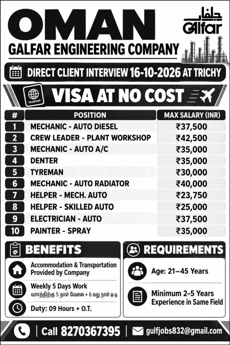 Galfar Engineering Company Oman Recruitment 2026: Direct Client Interview in Trichy for 10 Posts