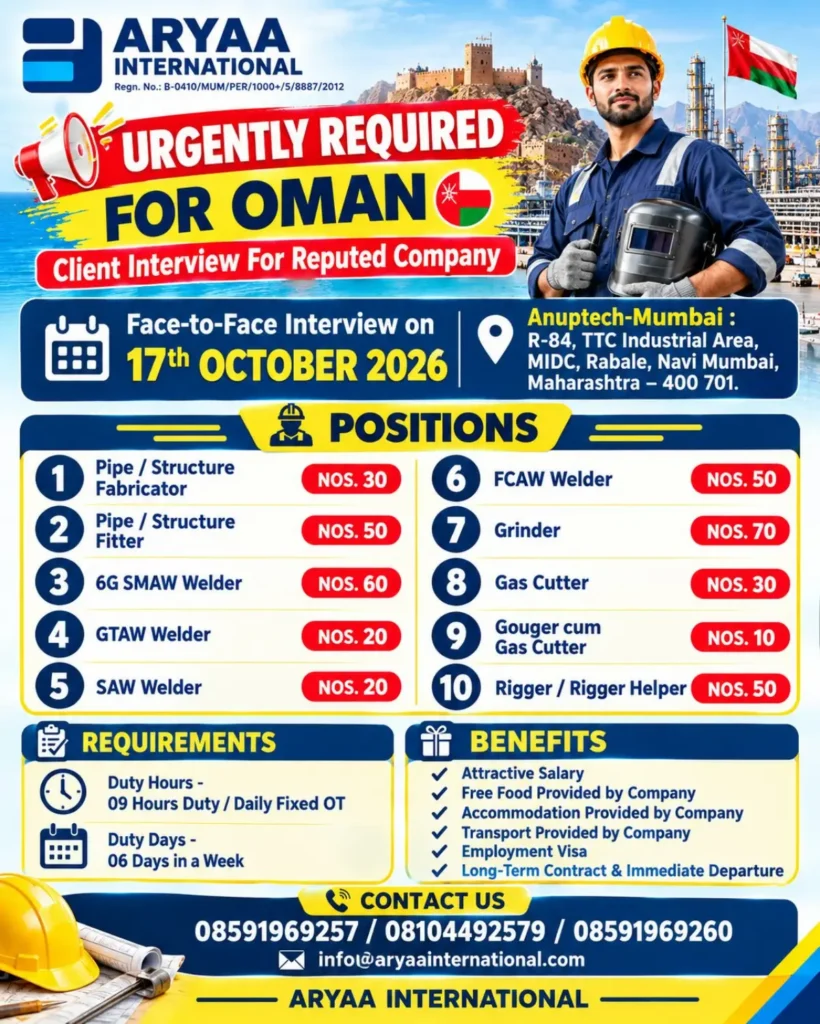 Aryaa International Oman Recruitment 2026 – 390 Vacancies
