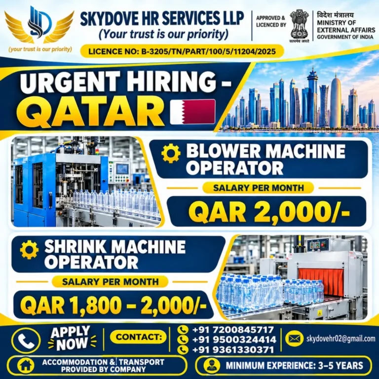 Qatar Machine Operator Jobs 2026 – Salary QAR 2,000