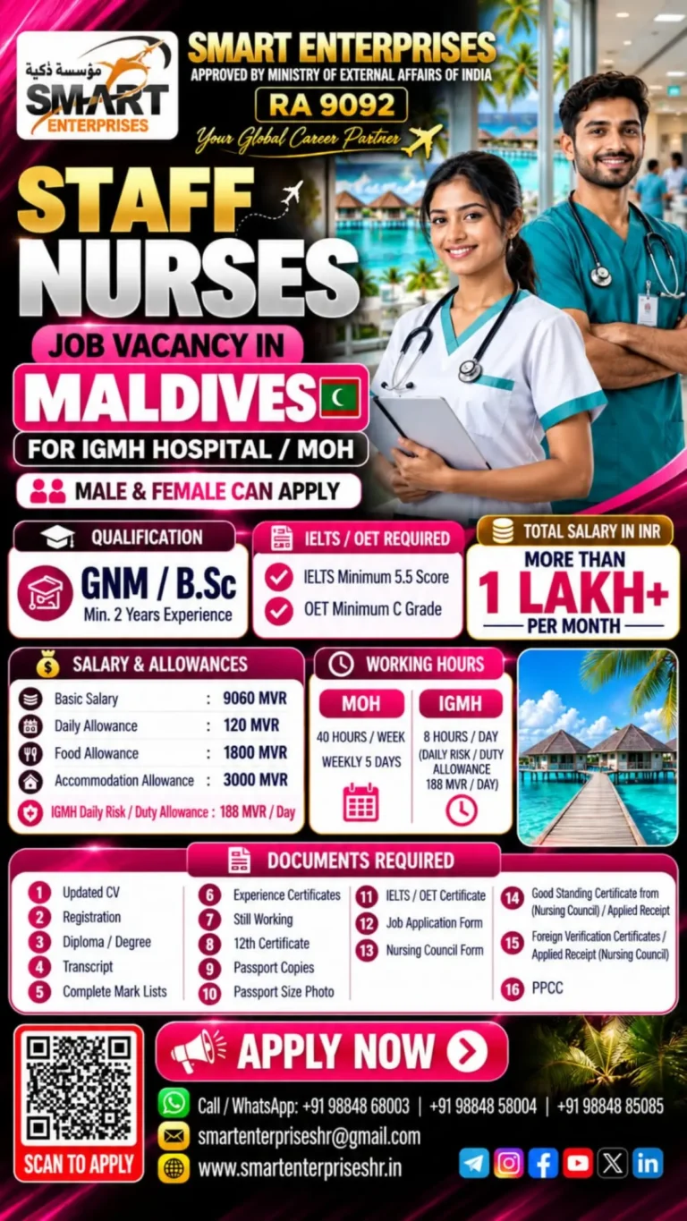 Maldives Staff Nurse Recruitment 2026 – IGHM Hospital & MOH Jobs