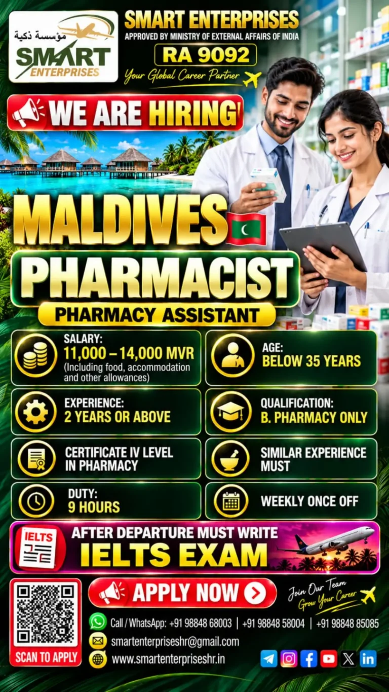 Maldives Pharmacist Recruitment 2026 – Salary Up to MVR 14,000