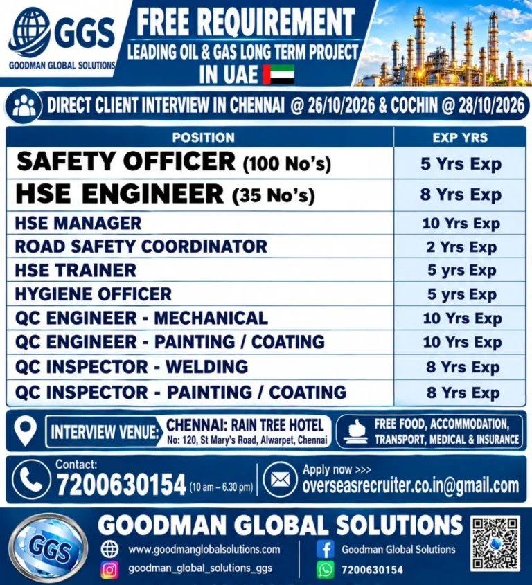 UAE Oil and Gas Jobs 2026: GGS Recruitment, Interview Dates