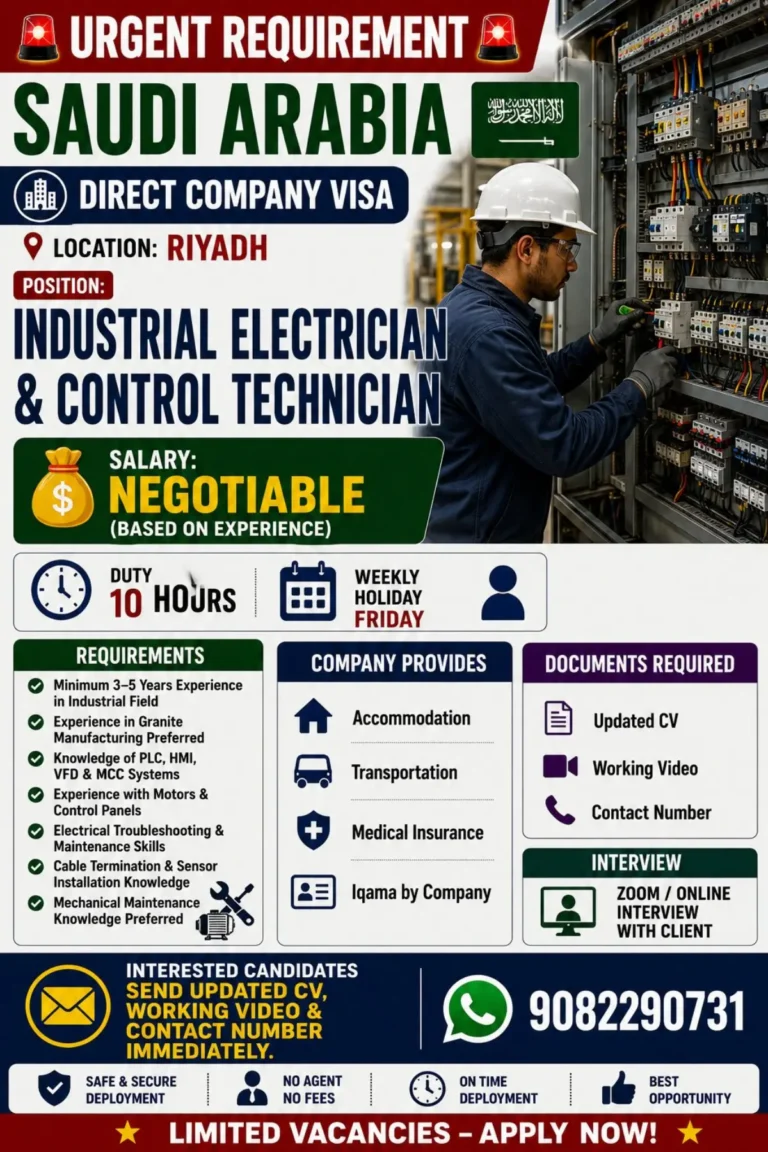 Industrial Electrician & Control Technician Jobs in Riyadh, Saudi Arabia – Apply Now