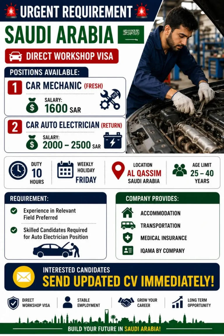 Saudi Arabia Automotive Workshop Jobs 2026 – Mechanic & Auto Electrician