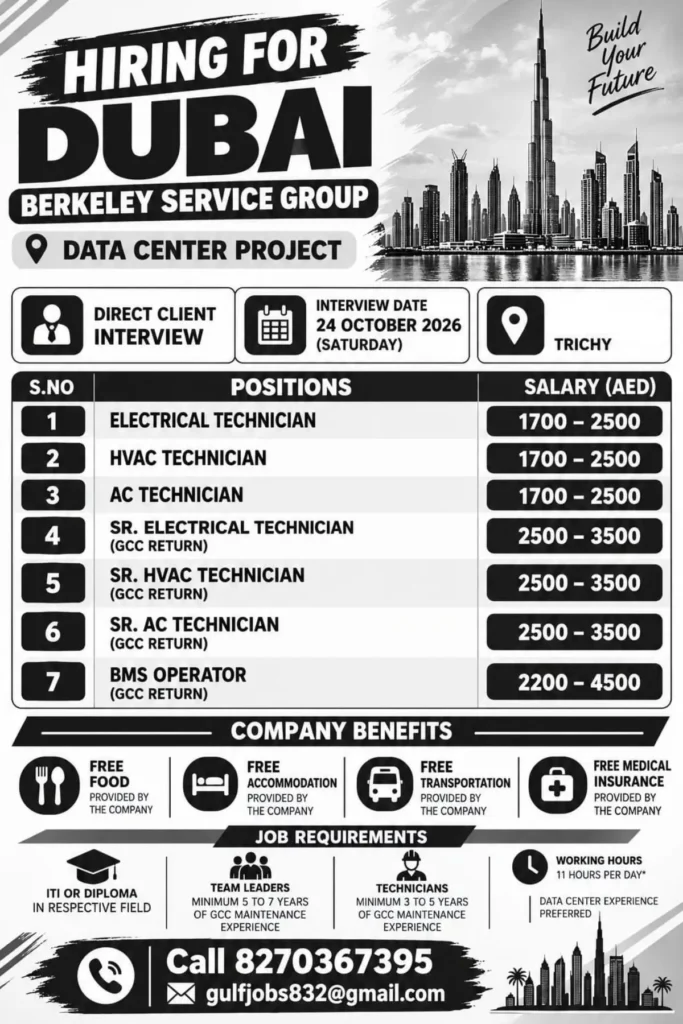Berkeley Service Group Recruitment 2026: Dubai Data Center Jobs, Salary Up to AED 4,500 1 Berkeley Service Group Dubai Jobs 2026 โ Salary Up to AED 4,500