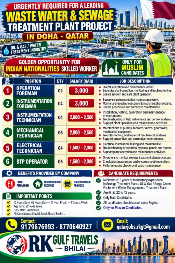 Qatar Wastewater Treatment Plant Jobs 2026: 26 Vacancies, Salary Up to QAR 3,000 1 Qatar STP Jobs 2026: 26 Vacancies, Salary Up to QAR 3,000