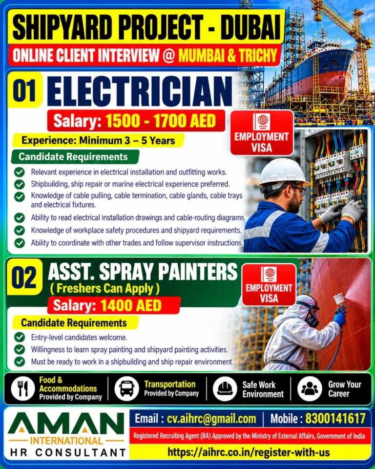 Shipyard Project Dubai Recruitment 2026: Apply for Electrician & Assistant Spray Painter Posts