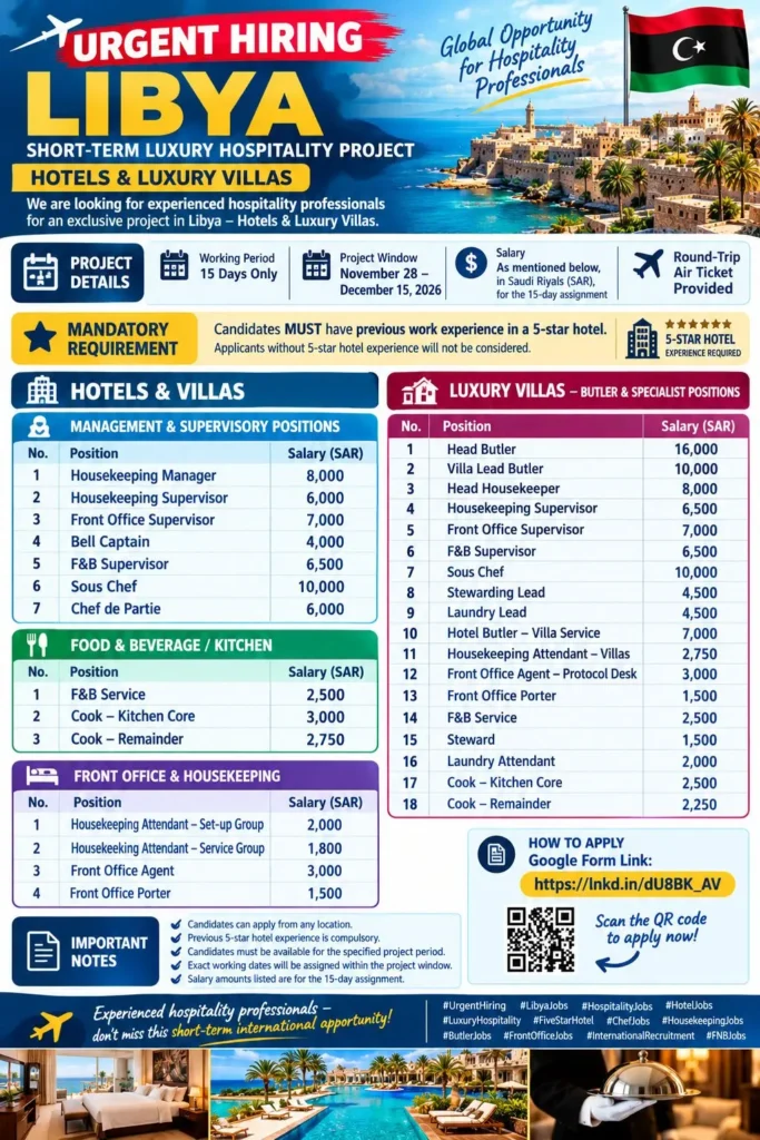 Libya Hospitality Jobs 2026 – Salary Up to SAR 16,000