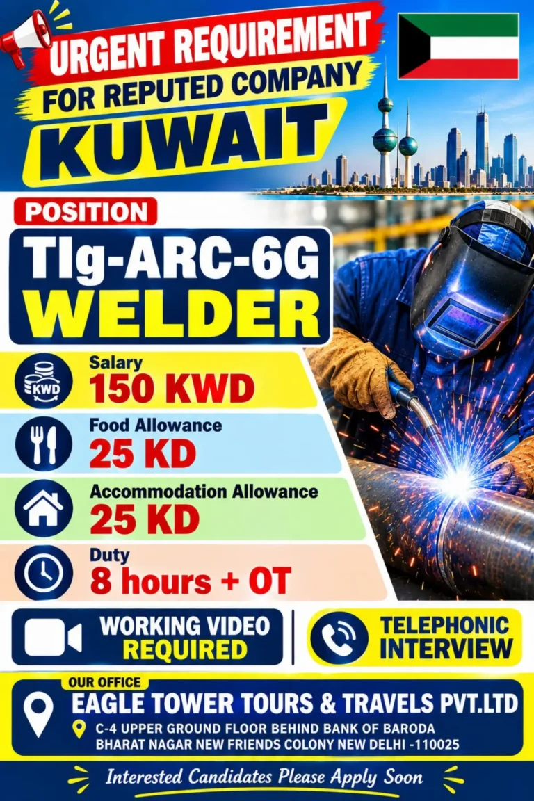 Kuwait Welder Recruitment 2026 – TIG-ARC-6G Welder Jobs