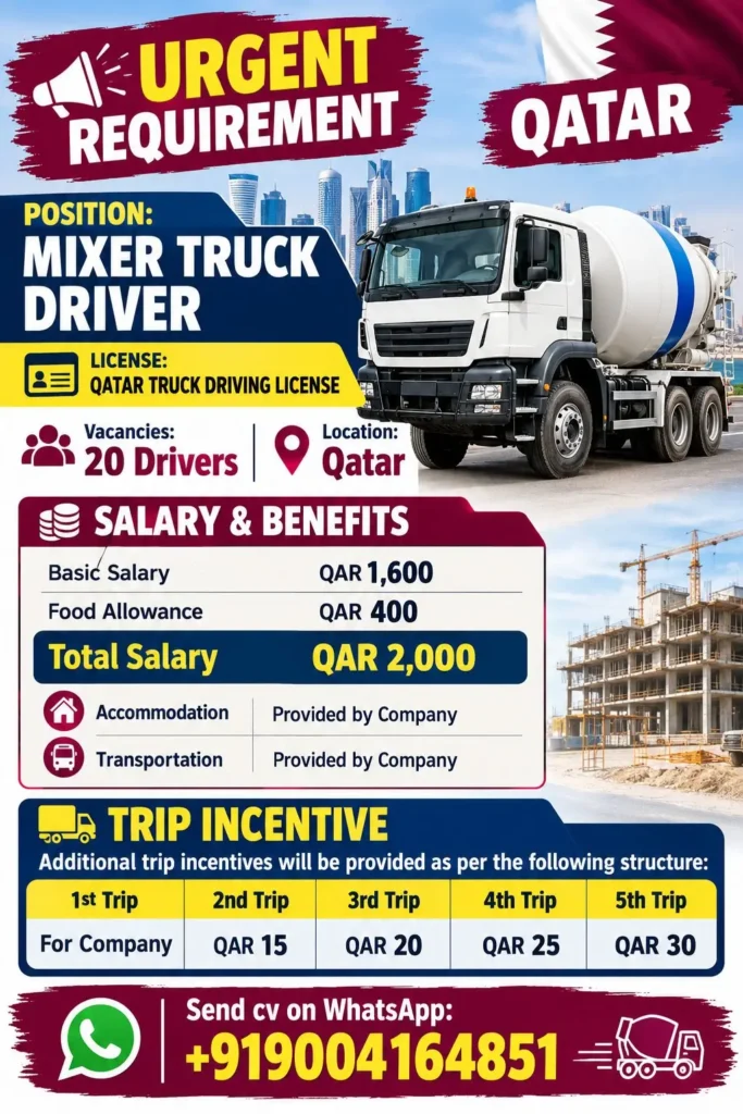 Qatar Mixer Truck Driver Recruitment 2026 – 20 Vacancies