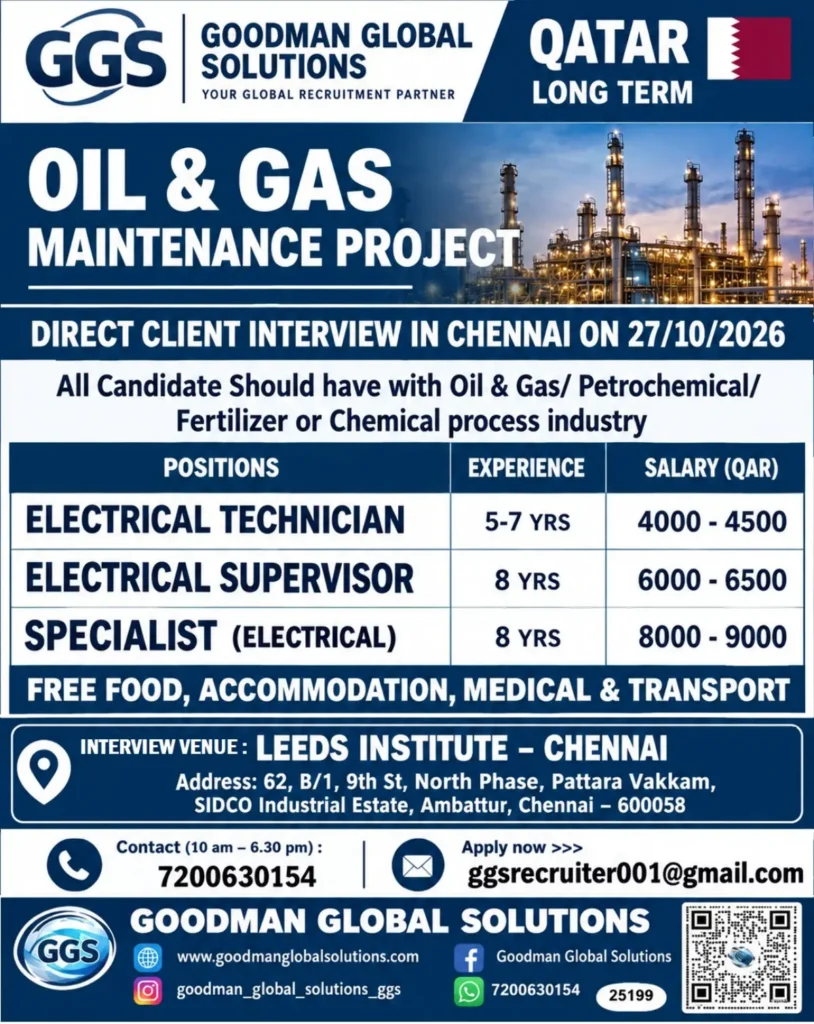 Qatar Jobs 2026: Electrical Technician & Supervisor Vacancies