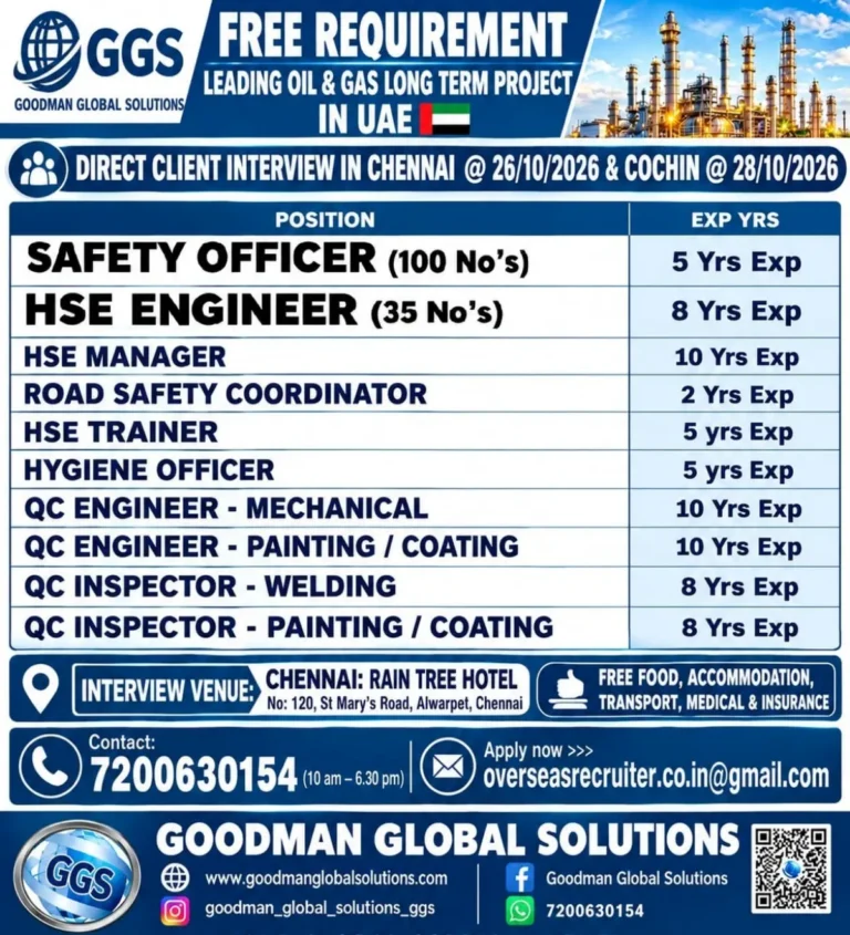UAE Oil & Gas Jobs 2026: GGS Direct Interview in Chennai & Cochin