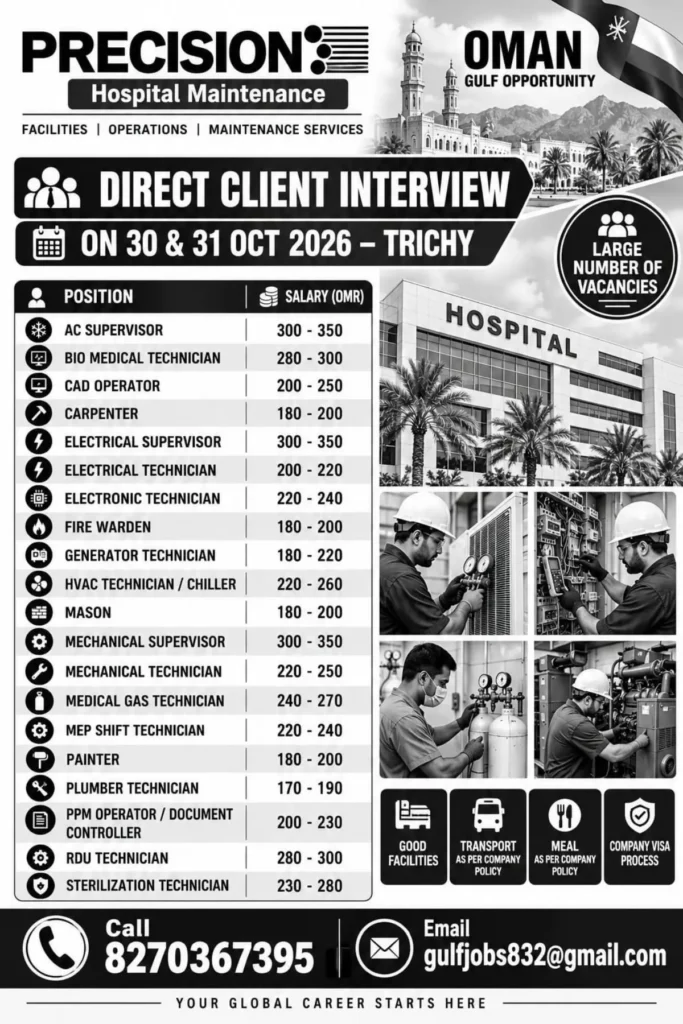 Oman Hospital Maintenance Jobs 2026 – Multiple Vacancies | Salary Up to OMR 350 1 Oman Hospital Maintenance Jobs 2026 – 20 Vacancies, Salary Up to OMR 350