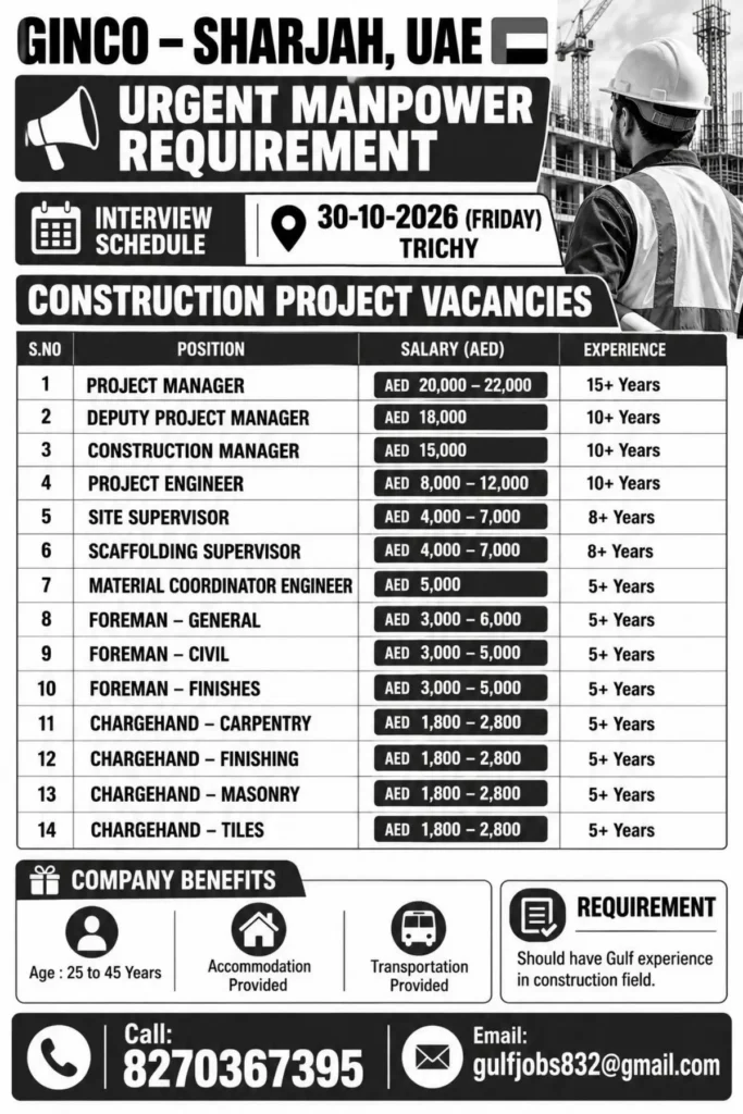 GINCO Sharjah UAE Recruitment 2026 – 14 Vacancies