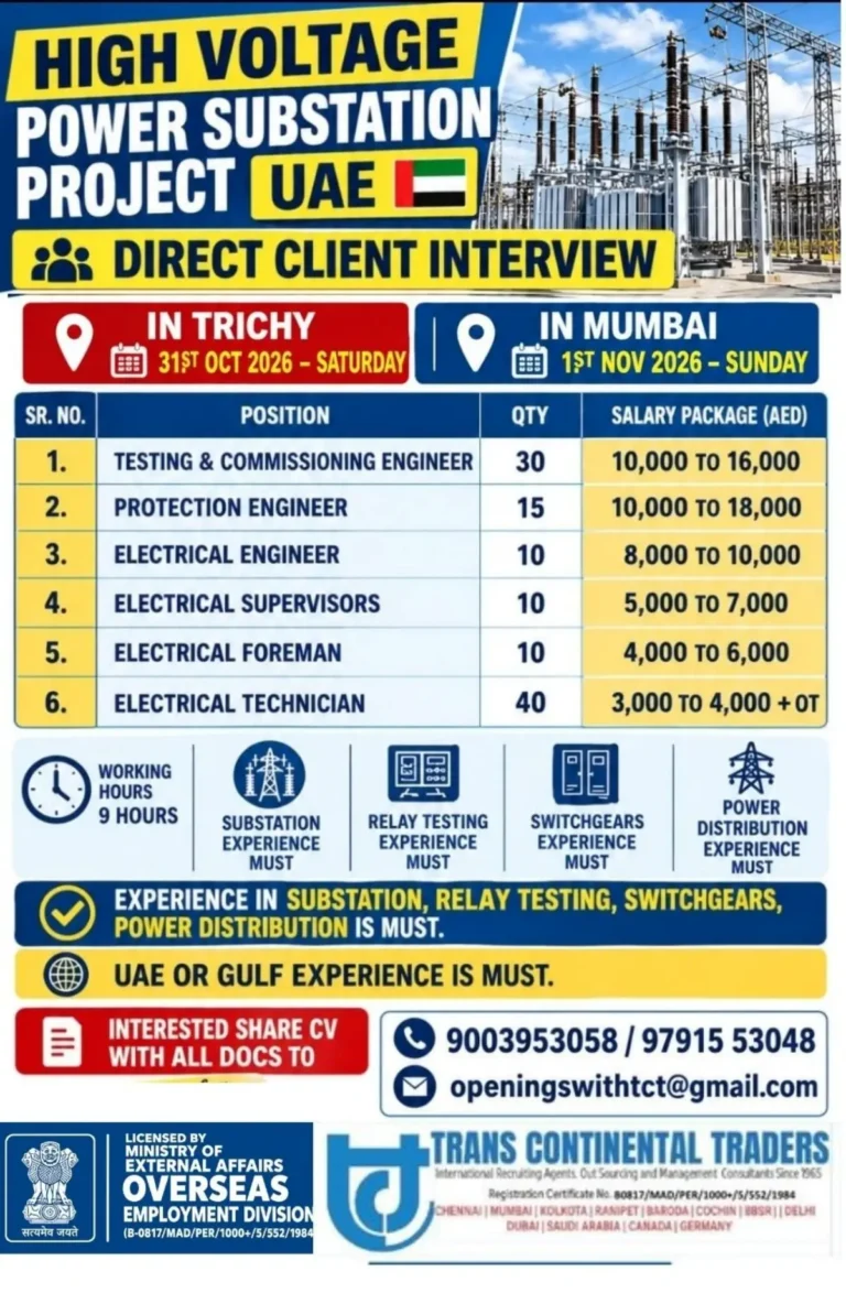 UAE Substation Jobs 2026 – 115 Vacancies, Salary Up to AED 18,000