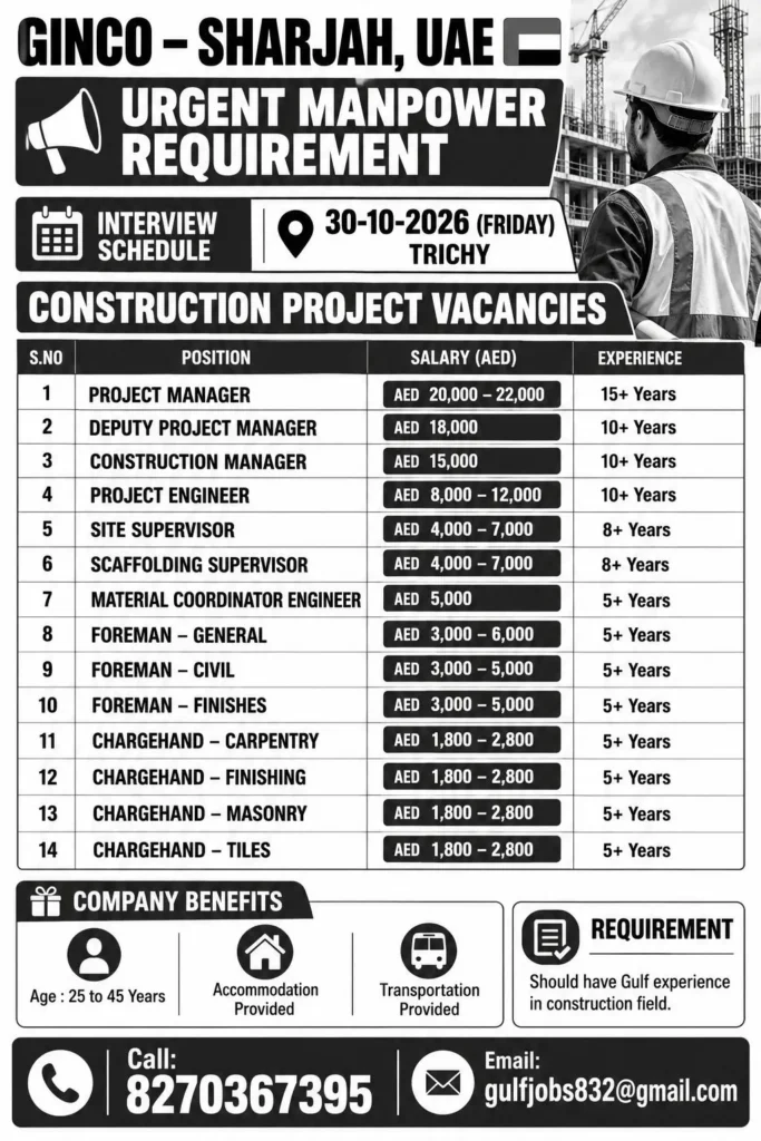 GINCO Sharjah UAE Recruitment 2026 – Construction Jobs | Salary Up to AED 22,000 1 GINCO Sharjah UAE Recruitment 2026 – Construction Jobs | Salary Up to AED 22,000