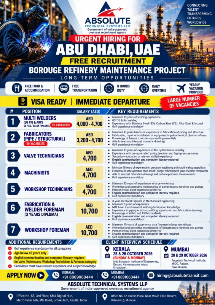 Abu Dhabi Borouge Refinery Jobs 2026 – Salary Up to AED 10,700