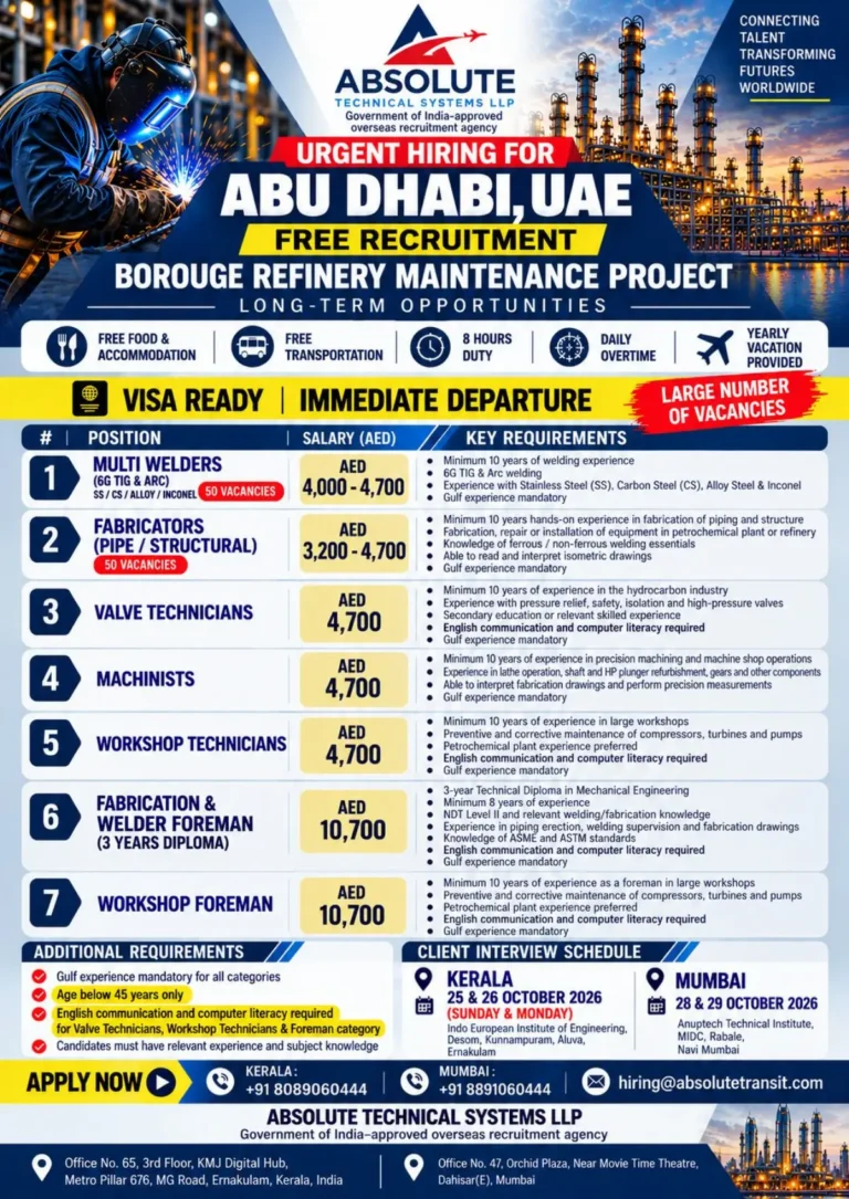 Abu Dhabi Borouge Refinery Jobs 2026 – Salary Up to AED 10,700