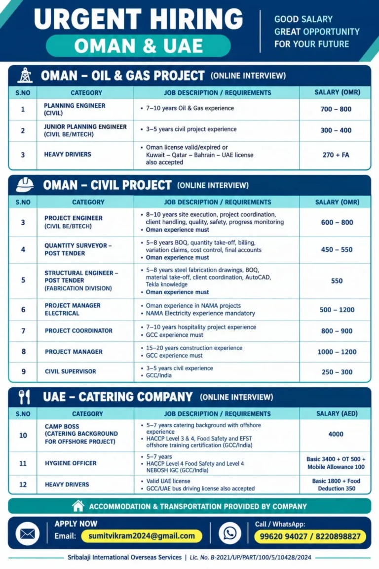 Oman & UAE Jobs 2026 | Oil & Gas, Civil, Catering & Driver Vacancies