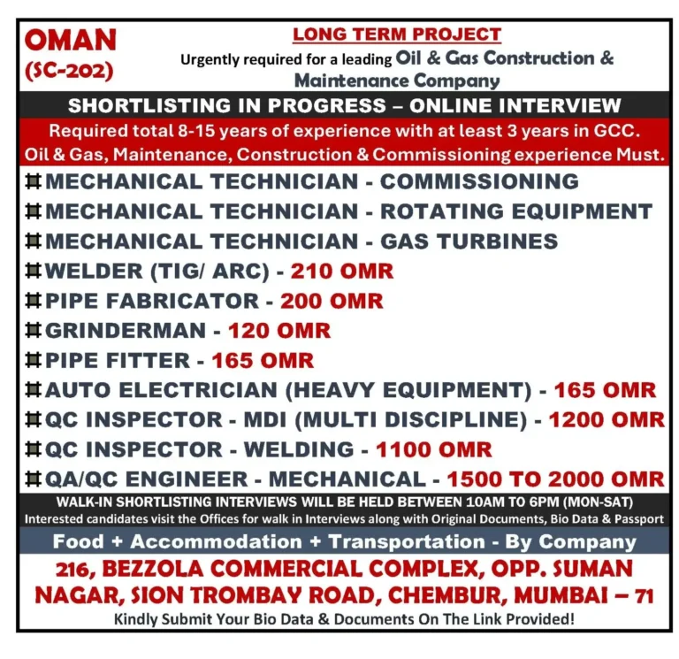 Oman Oil & Gas Jobs Recruitment 2026 – Multiple Vacancies