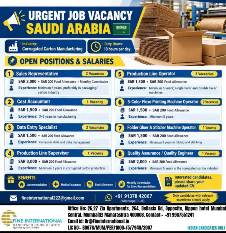 Saudi Arabia Recruitment 2026 – Urgent Job Vacancies