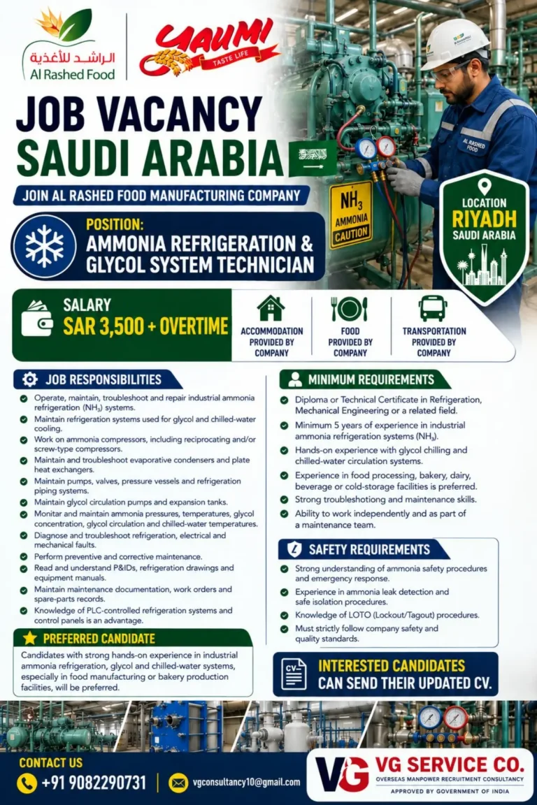Al Rashed Food Saudi Arabia Jobs 2026 – Technician Vacancy
