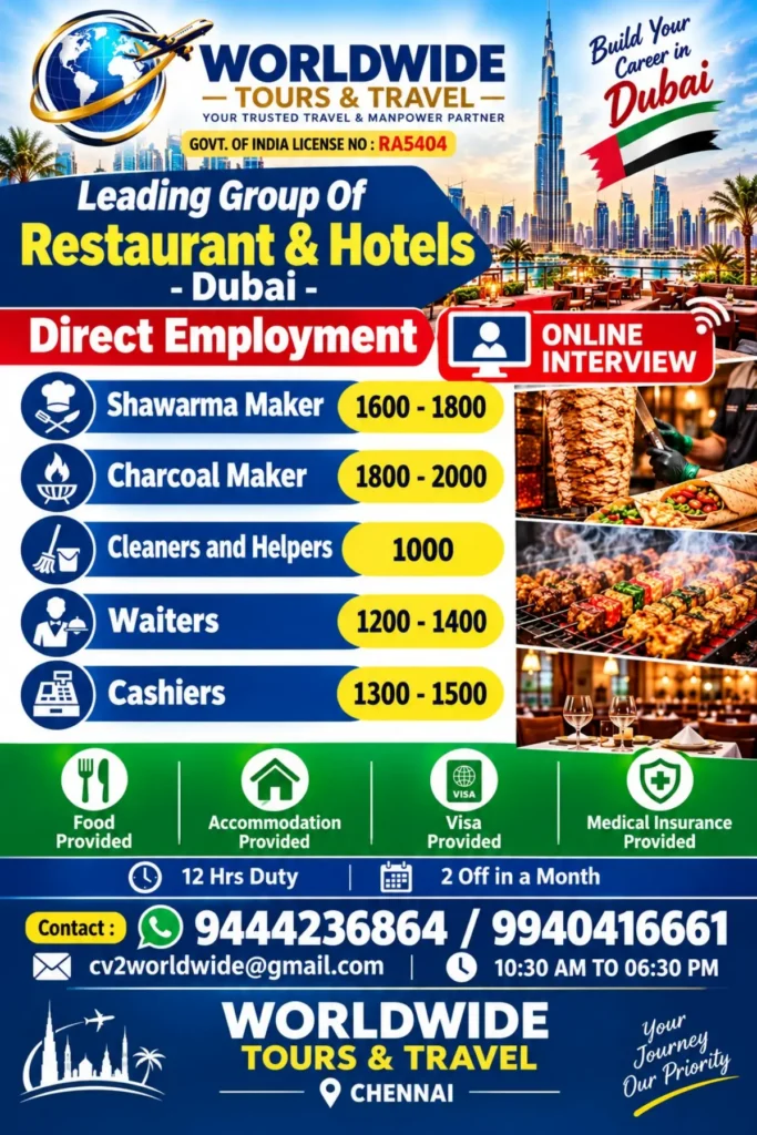 Dubai Jobs 2026 – Restaurant Vacancies, Salary & Apply Online