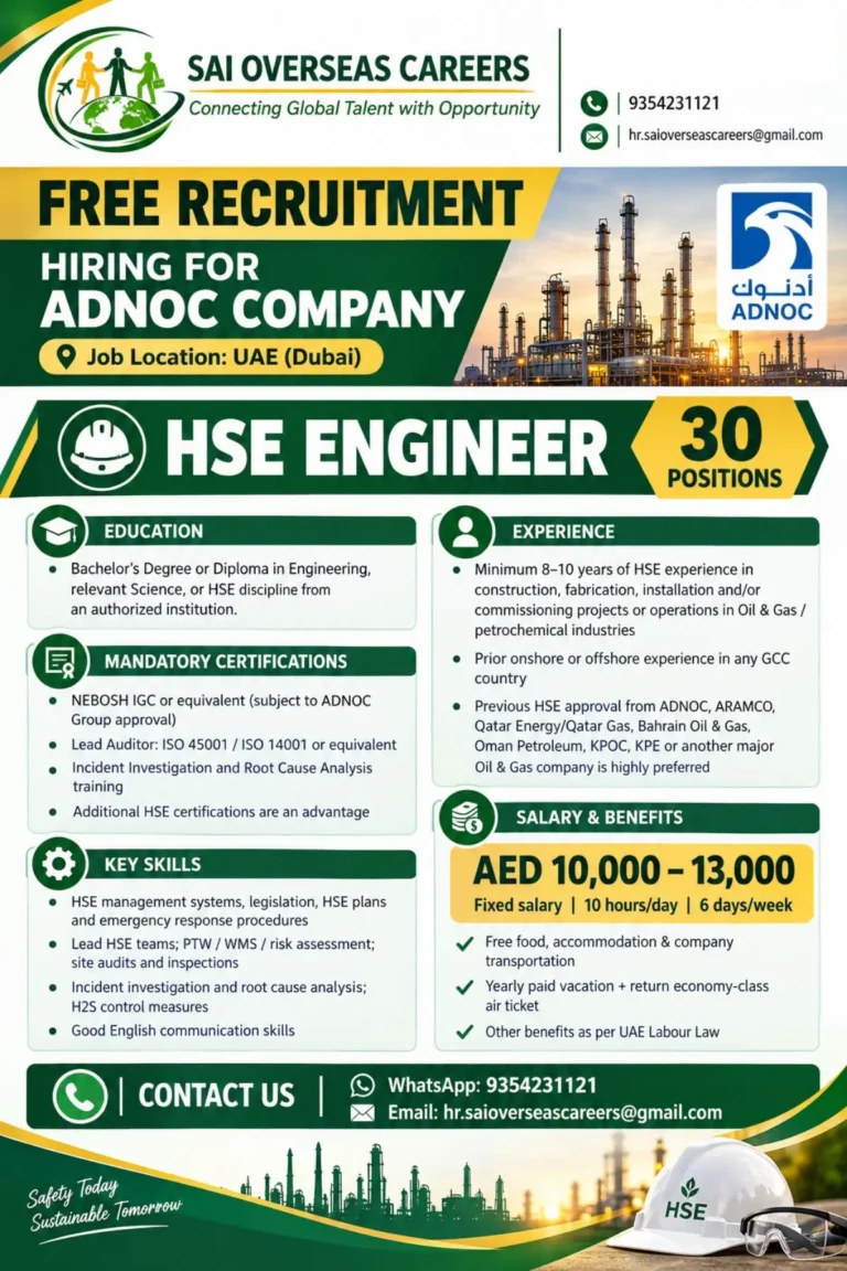ADNOC Recruitment 2026: 30 HSE Engineer Jobs in UAE