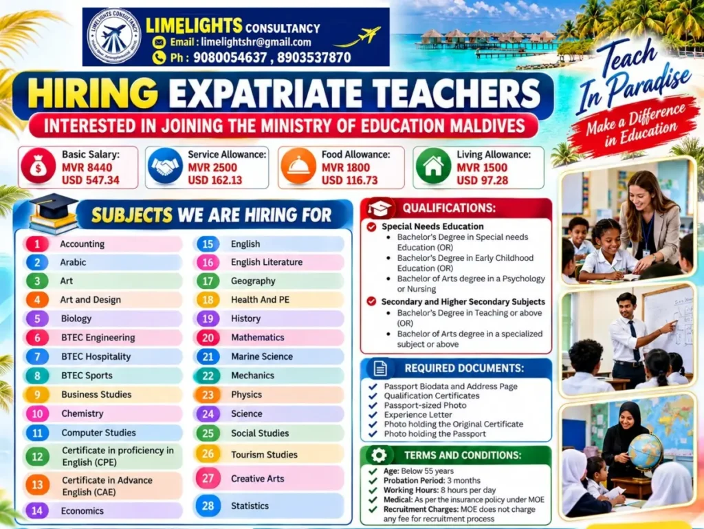 Maldives Ministry of Education Recruitment 2026 – Expatriate Teacher Jobs