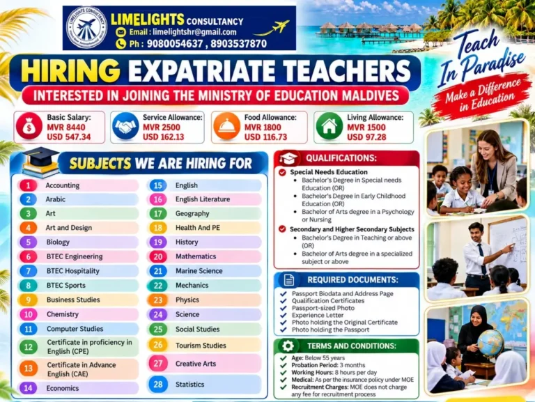 Maldives Ministry of Education Recruitment 2026 – Expatriate Teacher Jobs