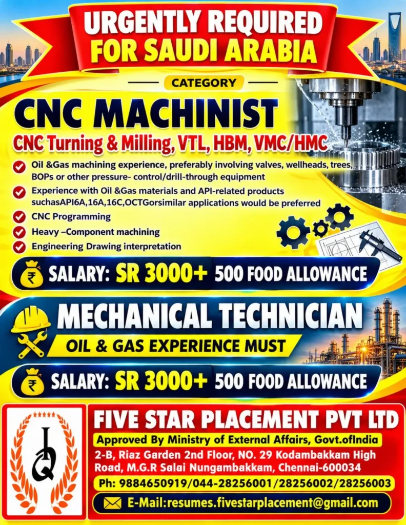 Saudi Arabia Recruitment 2026 – CNC Machinist & Mechanical Technician Vacancies 1 Saudi Arabia Recruitment 2026 – CNC Machinist, Mechanical Technician Jobs