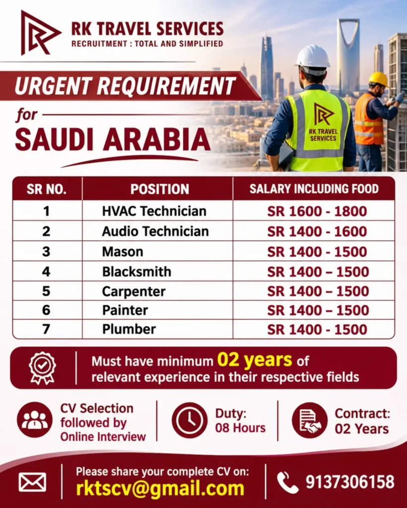 Saudi Arabia Jobs 2026: HVAC Technician, Mason, Carpenter & Plumber Vacancies