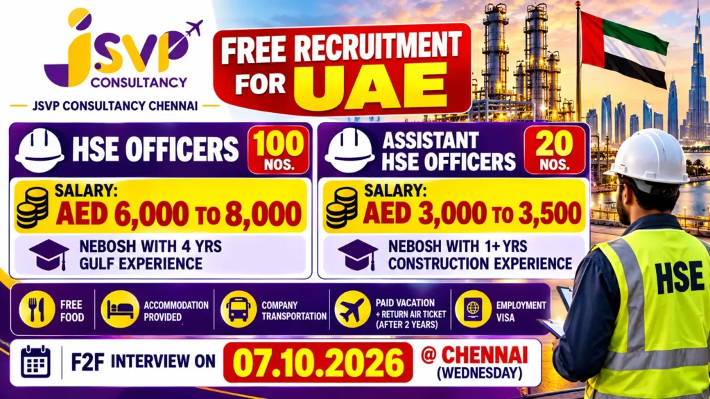 UAE Recruitment 2026: HSE Officers & Assistant HSE Officers – 120 Vacancies | Salary Up to AED 8,000