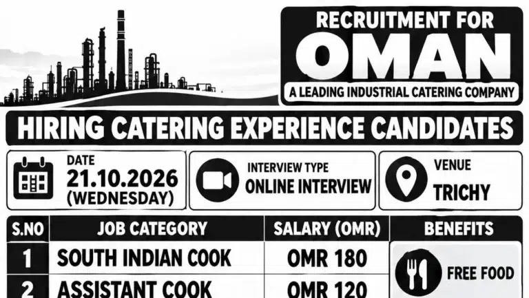 Oman Catering Jobs 2026 – Cook, Helper, Cleaner Vacancies